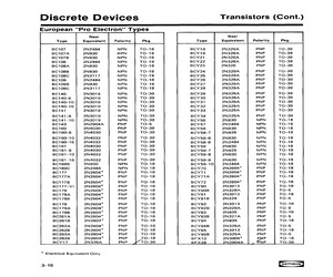 BC169B.pdf