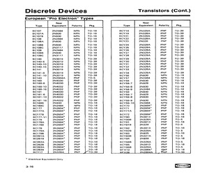 BC178B.pdf