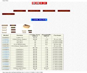 FS0085D2.pdf