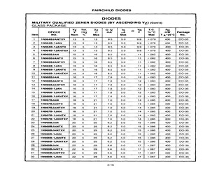 1N965B-1JANTX.pdf