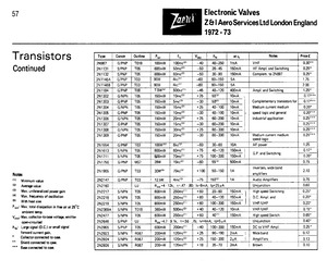 2N2160.pdf