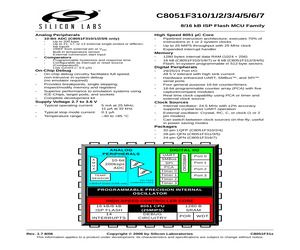 TL082CDR**YK-SEED.pdf
