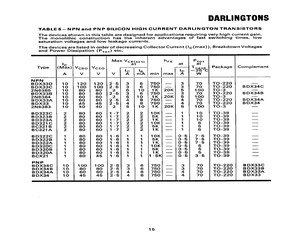 BDX33B.pdf