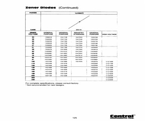 1N4762ATR.pdf