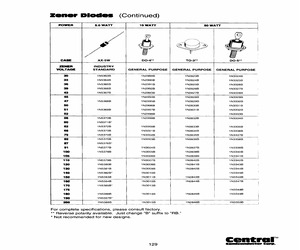 1N5384BBK.pdf