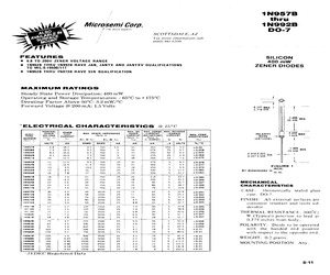 JAN1N965B.pdf