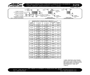 329F0.39-10-600.pdf