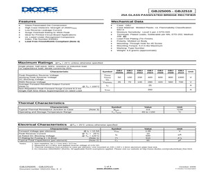GBJ2506-F.pdf