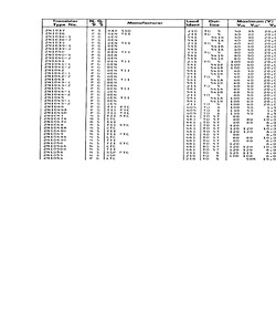 2N1038-2.pdf
