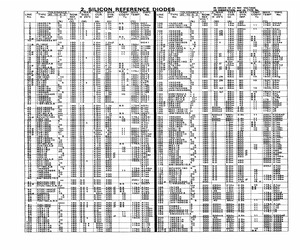 BZX55C200.pdf