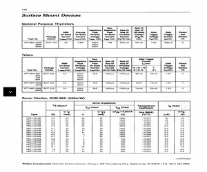 BZV55C6V8TRL13.pdf