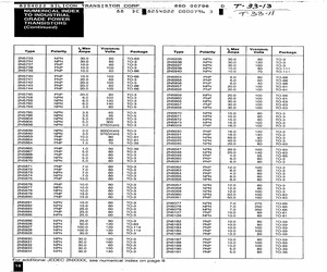 2N5936.pdf